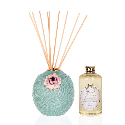 Acapulco Camelia Home Fragrance - Aquamarine