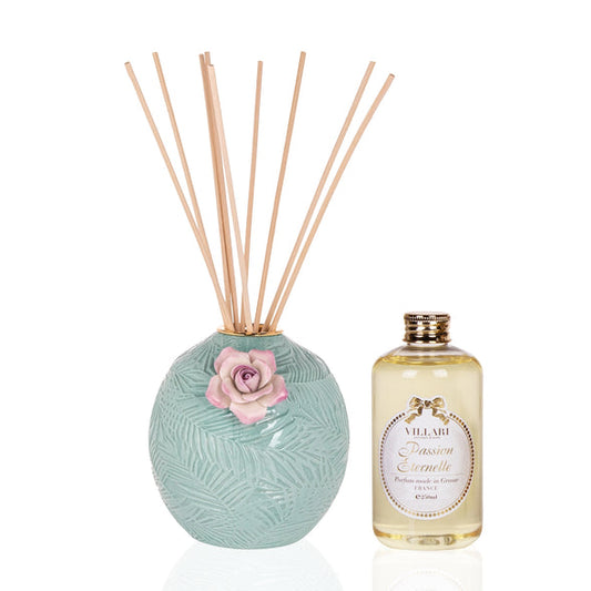 Acapulco Rose Home Fragrance - Aquamarine